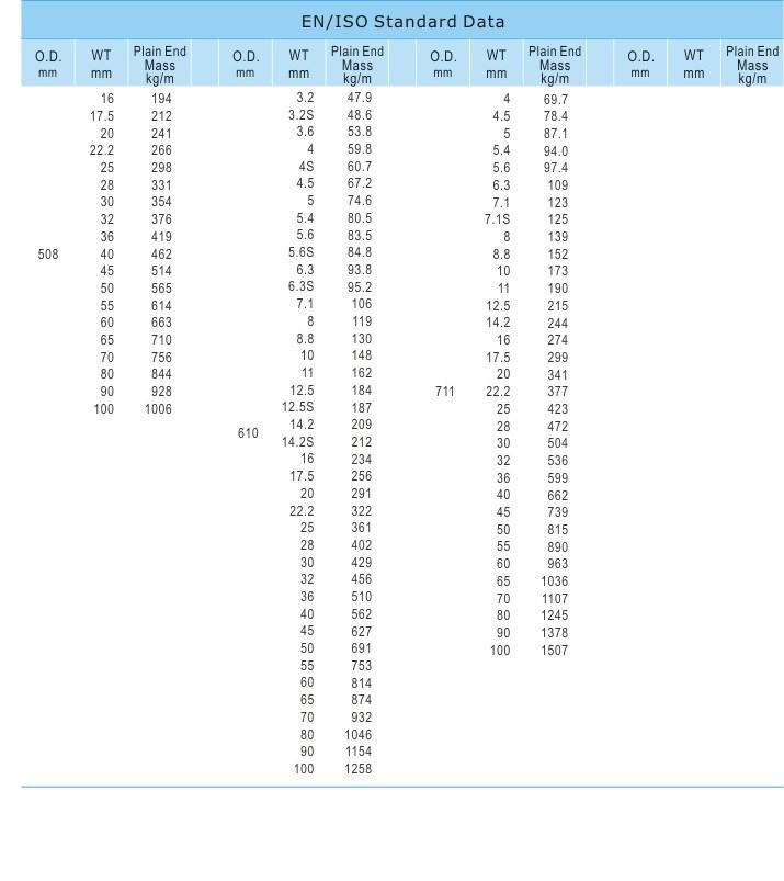 A312 TP304H TP309H TP310H Stainless Steel Welded Pipe for Construction