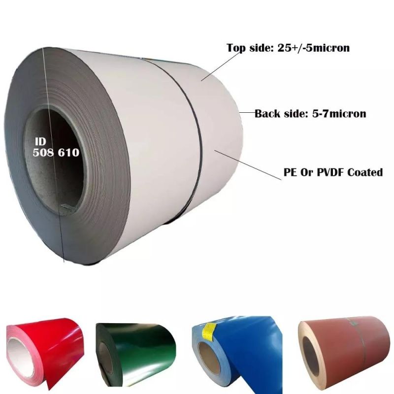 0.9*1220mm Ral3002 PPGI Laminate Steel Plate Coil Strip Roofing Material Building Sheet for Water Tank with Standard Shipping Package
