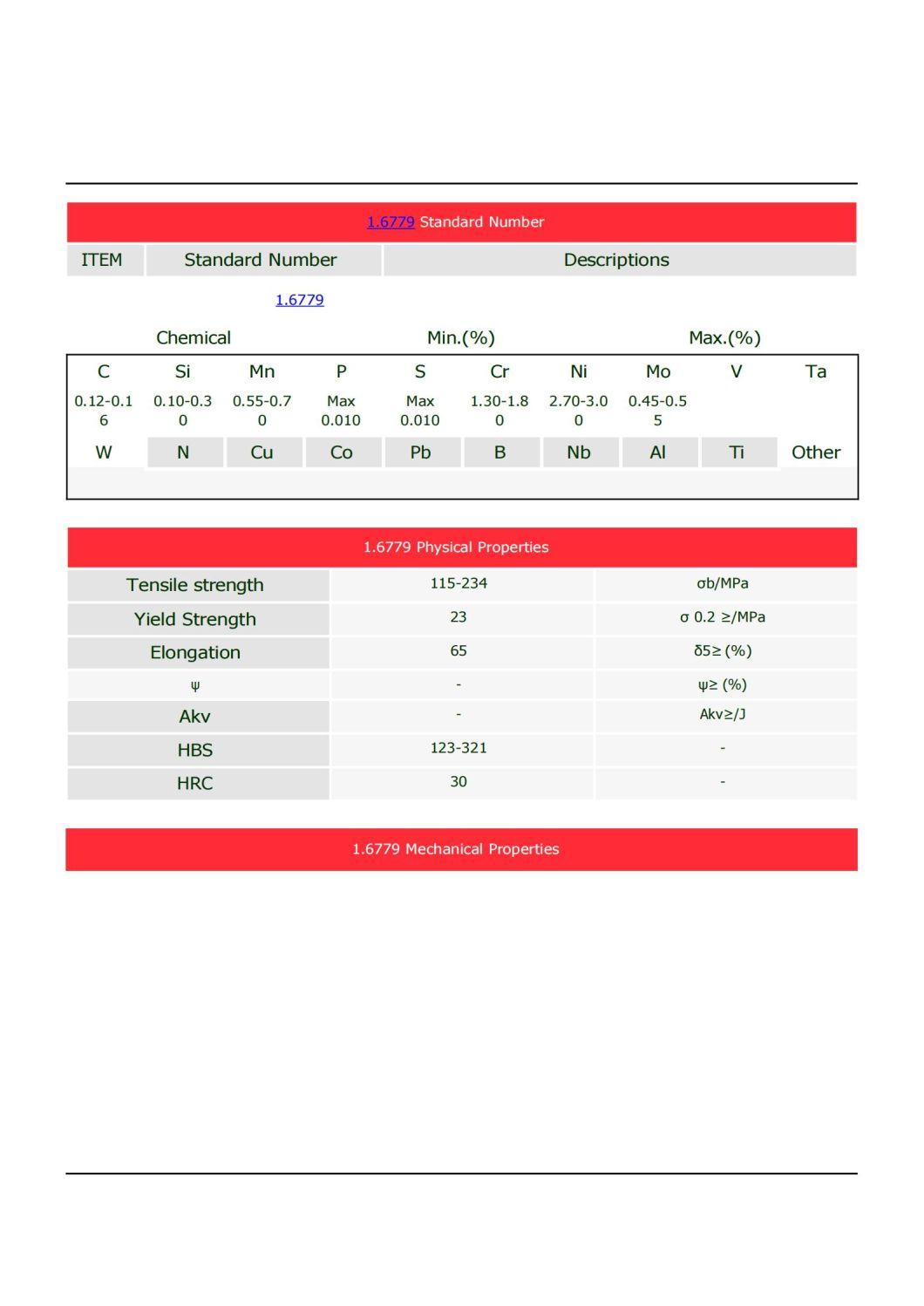 Steel Large Supply 30cr 40crmn Tin Alloy Solder Bar Cold Drawn 1050 Alloy Steel Bar in Stock