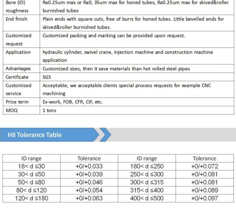 En 10297-1 S355jr St52 Sr H8 SAE1045 DIN2391 Bk Bkw Bks Gbk Nbk Q+T Cold Drawn Hot Rolled Honed Srb Honing Seamless Mild Steel Tube Pipe for Hydraulic Cylinder