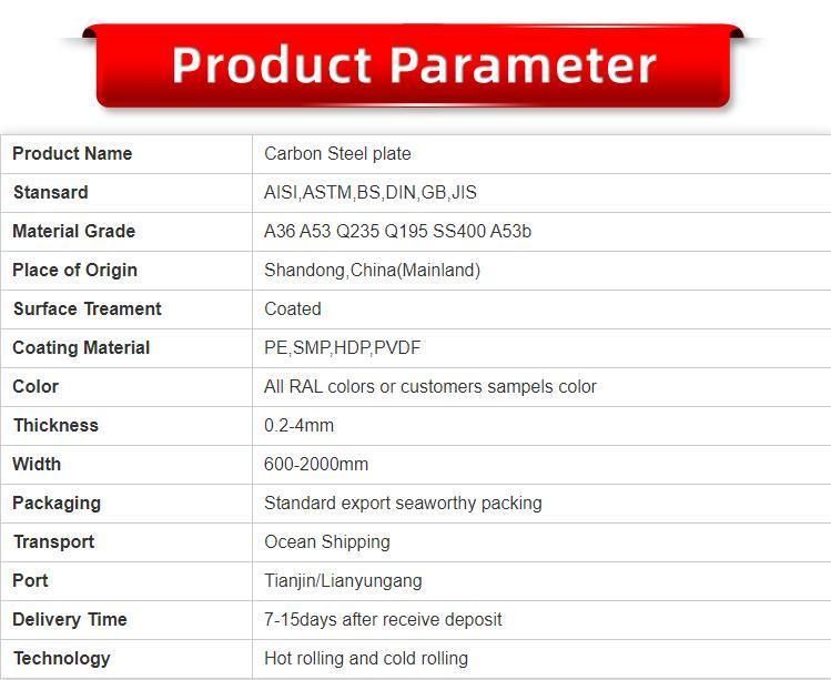 ASTM A283 Grade C Mild Carbon Steel Plate 6mm Thick Galvanized Steel Sheet Metal