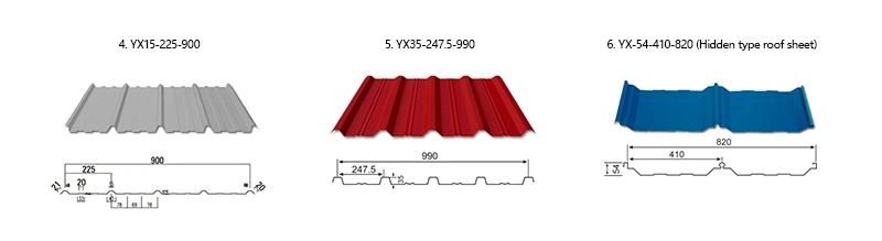 Galvanized Corrugated Sheet From Chinese 34/30/28 Red Color Prepainted Corrugated Steel Roofing Sheet /Color Coated Steel Roof Sheet