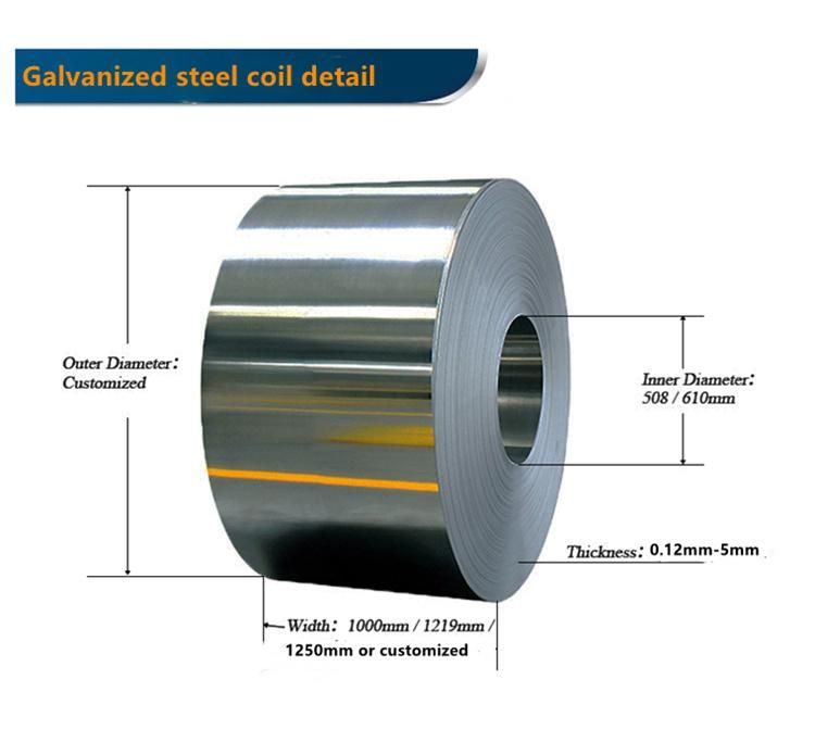 Dx51d Dx52D Dx53D Dx54D Corrosion Preventive Steel Sheet Coil Galvanized for Heaters Galvanized Sheet Coil