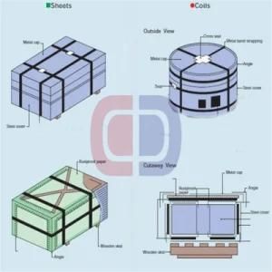 T2-T5 Mr SPCC Tinplate Coil for Paint Can