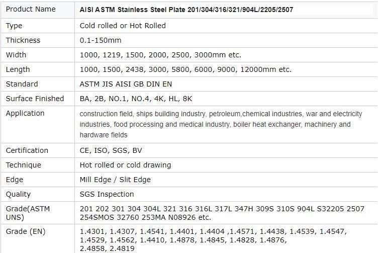 AISI Hot Rolled 304L 316 430 Stainless Steel Sheet