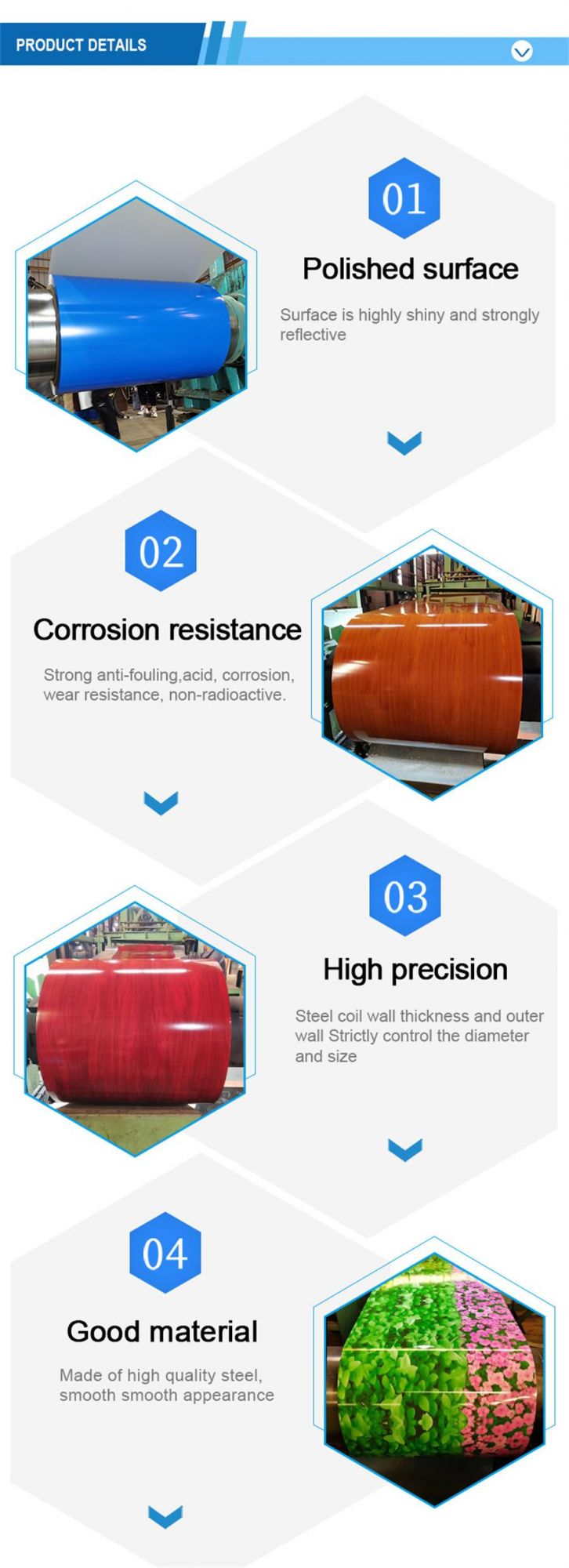Prime SGCC Z80 Z120 Z150 Galvanized Zinc Coated Steel Corrugated Sheet
