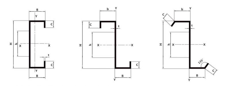 C100X50X20X2.5 High Quality Frame C Purlin Galvanized Steel Channel