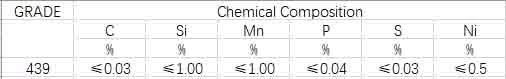 Cold Rolled Stainless Steel Sheet in Coils En1.4512/SUS409L Application for Exhaust Systems