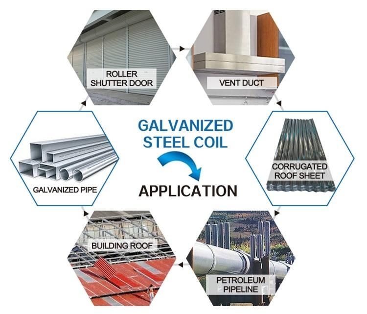 Cold Rolled Galvanized Steel Coil Hot DIP Galvan Steel Coil Sheet Price