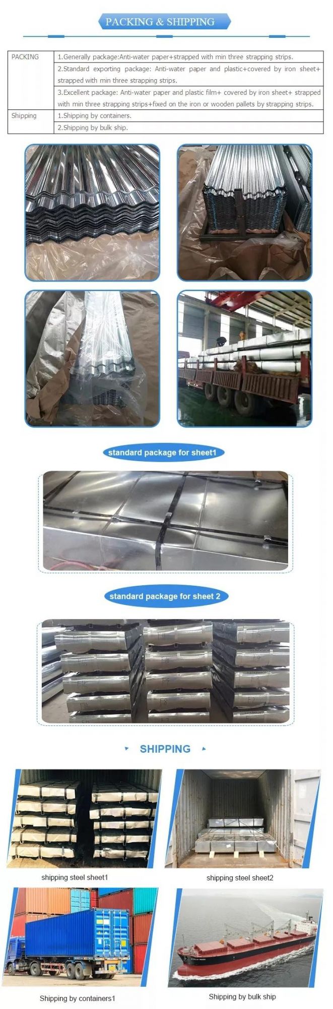 BS Galvanized Zhongxiang Sea Standard Gi Corrugated Roofing Sheets Sheet