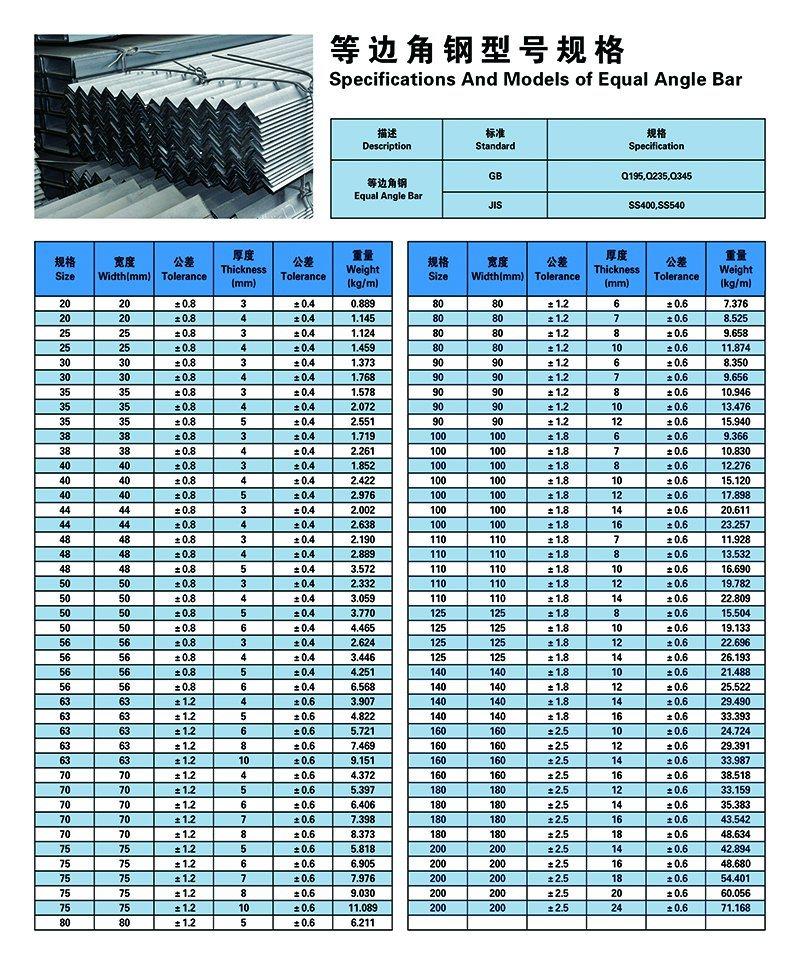 Hot Sale Hot Rolled Steel Angle Bar in China