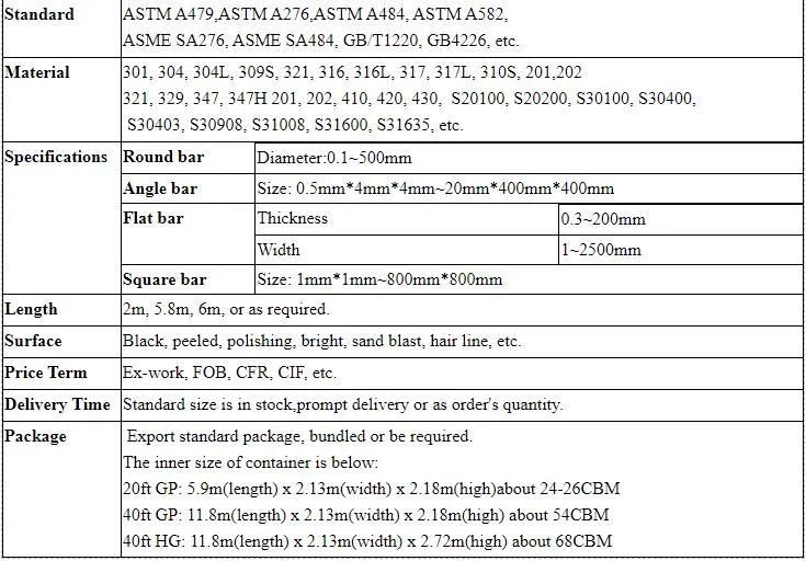 Cold Galvanized Carbon Steel Hot Rolling Clamp Cutting Hot DIP Galvanized Flat Bar Flat Bar 304 316