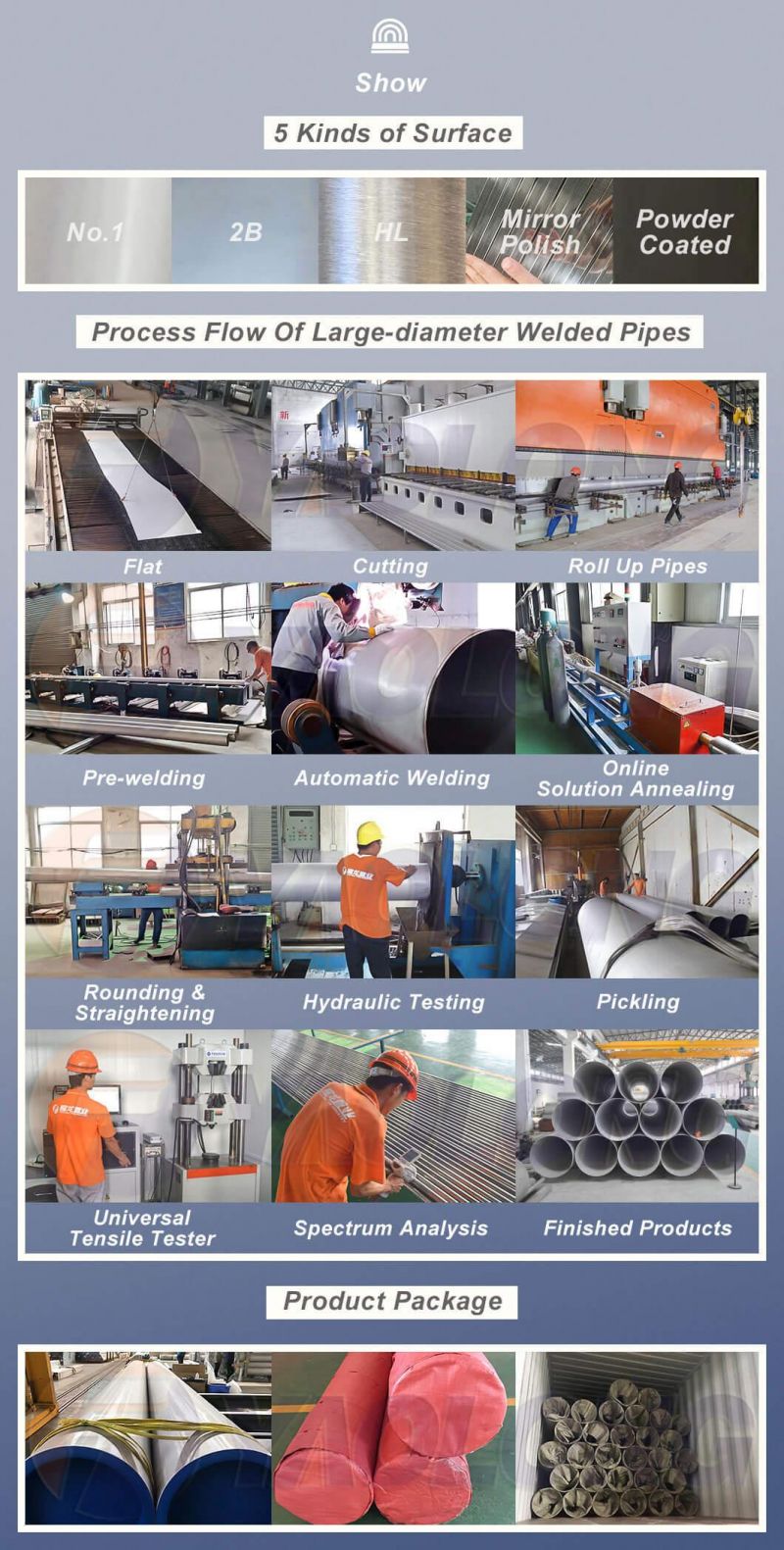 SS316L Stainless Steel Milk Delivery Pipes for CIP Cleaning System