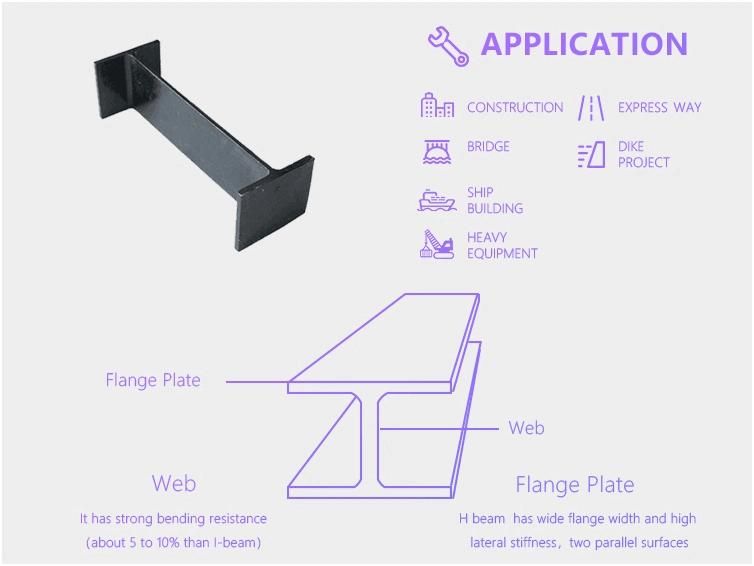 Fabricate Steel Beam 304 Stainless Steel H Beam with Stock Price