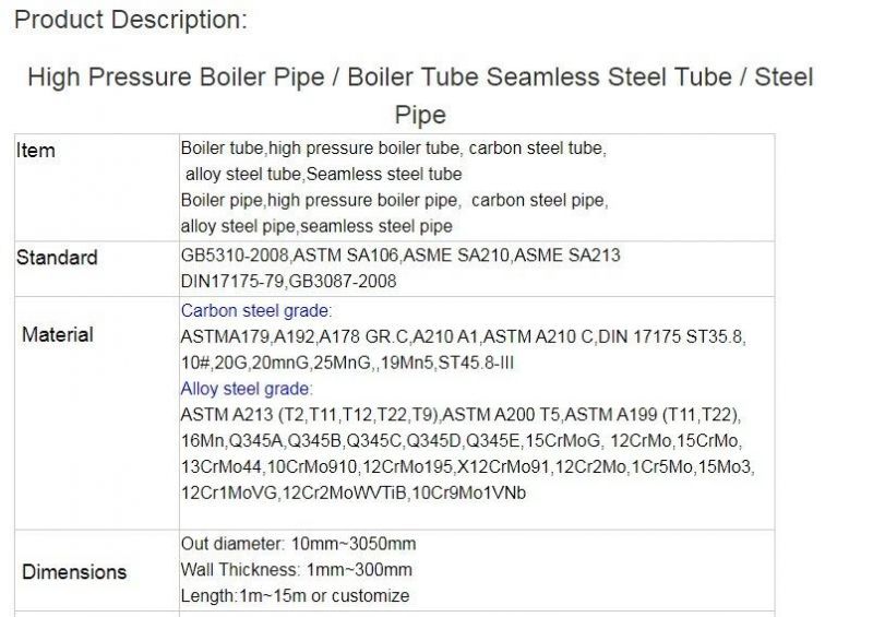 ASTM A192 /A210 /A179/ STB340/ St35.8 /T11/T91 Boiler Steel Tube