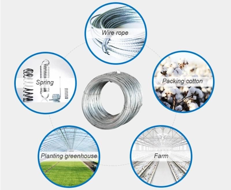 Chinese Suppliers Spring Steel Wire for Making Mattress