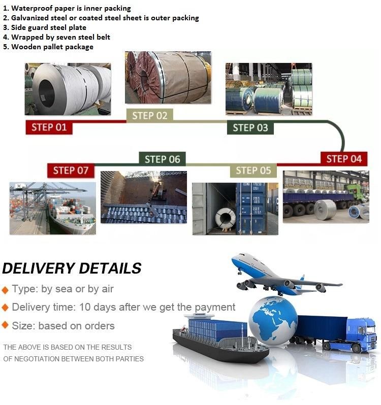 Buidling Decoration Material 8K 304 316 430 Stainless Steel Coil