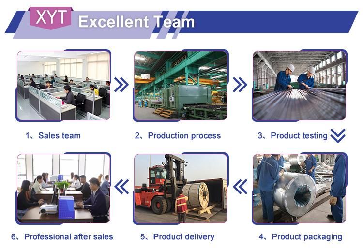 Hot DIP Gi Construction Round Welded Galvanized Steel Pipe