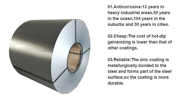 Z80/Z100 Galvalume Steel Zinc Coated Galvanized Steel Coils