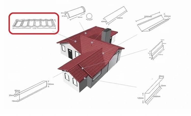 Wholesale Corrugated Metal Roofing Sheet SGCC, Dx51d, DC51D, CGCC, Cglcc Grade Hot Sale Galvanized Steel Corrugated Roofing Sheet Prices