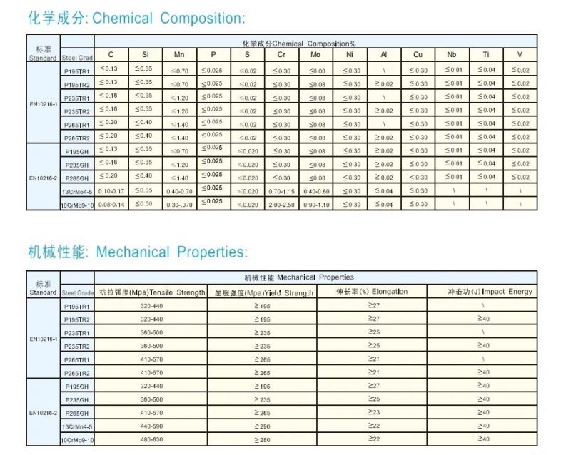 En10216-2 P265/235gh 13crmo4-5 Pressure Purposes Pipe