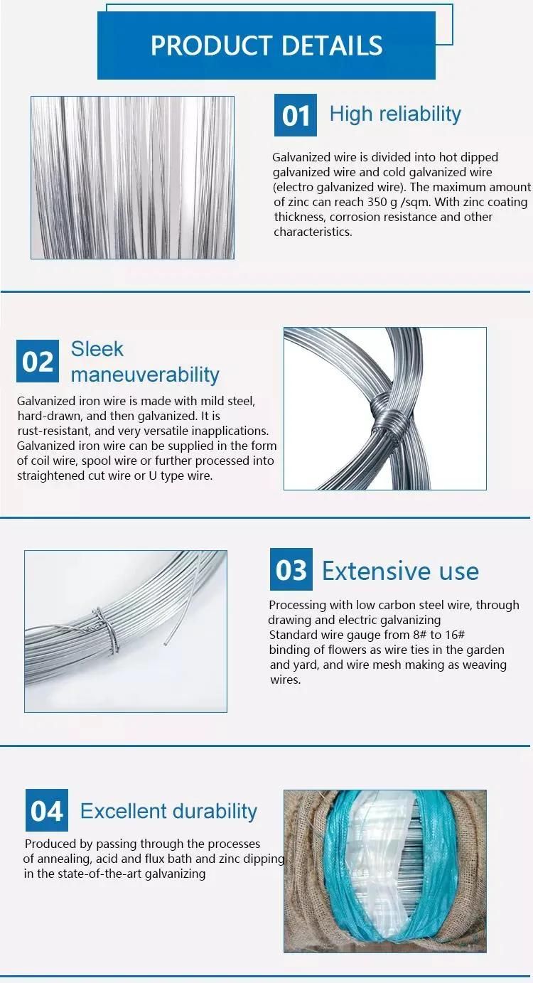 Galvanized Steel 2.5 mm Wire Wiring Harness Prestressed Concrete Steel Wire Price