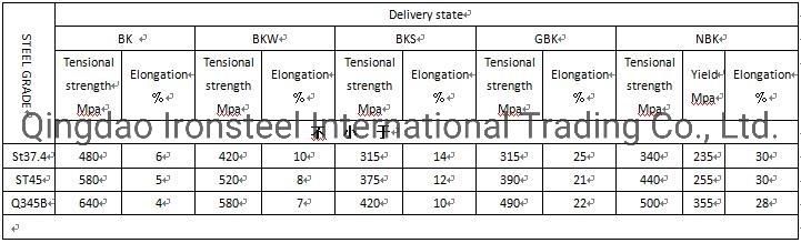 8mm~42mm DIN2391 St37.4 St45 St52 Cold Rolled Cold Drawn Annealed Seamless Steel Tube Galvanized Steel Pipe for Oil Pressure Tube