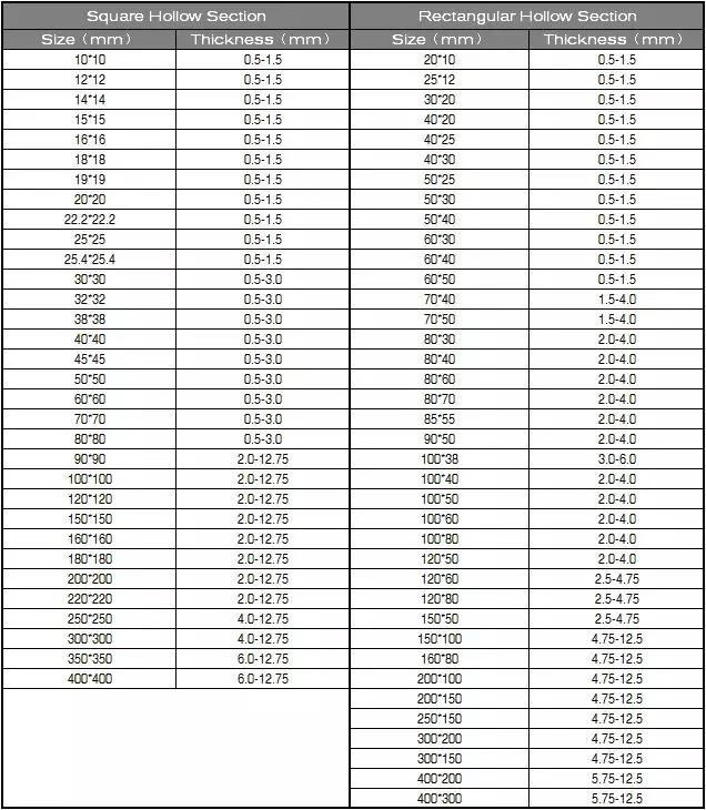 Building Material 38*38 Hollow Black Iron Q235 Q275 Q355 Extruded Tube Welded Square Steel Pipe Laser Cutting Rectangular tube