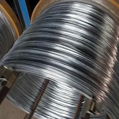 Carbon Spring Steel Wire Flat Spring Wire