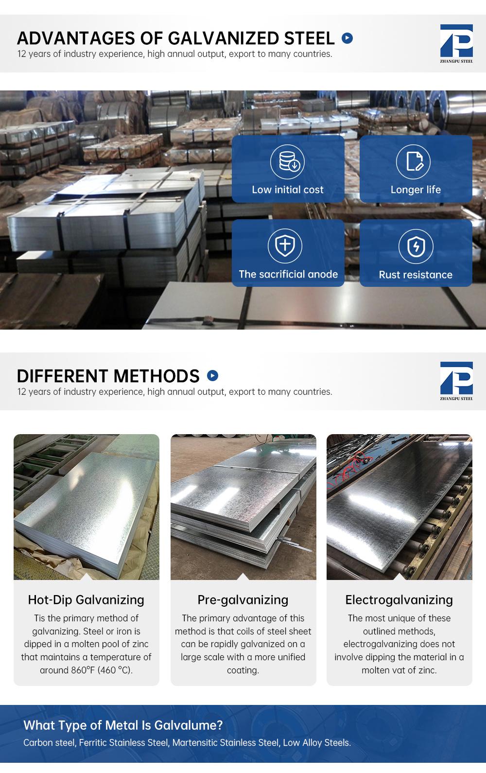 Fashion Ms Gi Gl Zinc Coated Az100 Az150 Az200 Galvalume Steel Dx51d G60 G90 Z180 Z275 Galvanized Steel Plate/Sheet