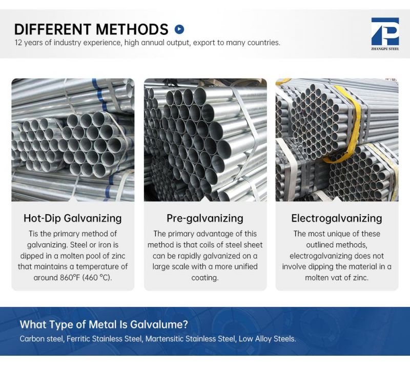 API 5L / ASTM A106 / A53 Grad B Carbon Seamless Steel Pipe