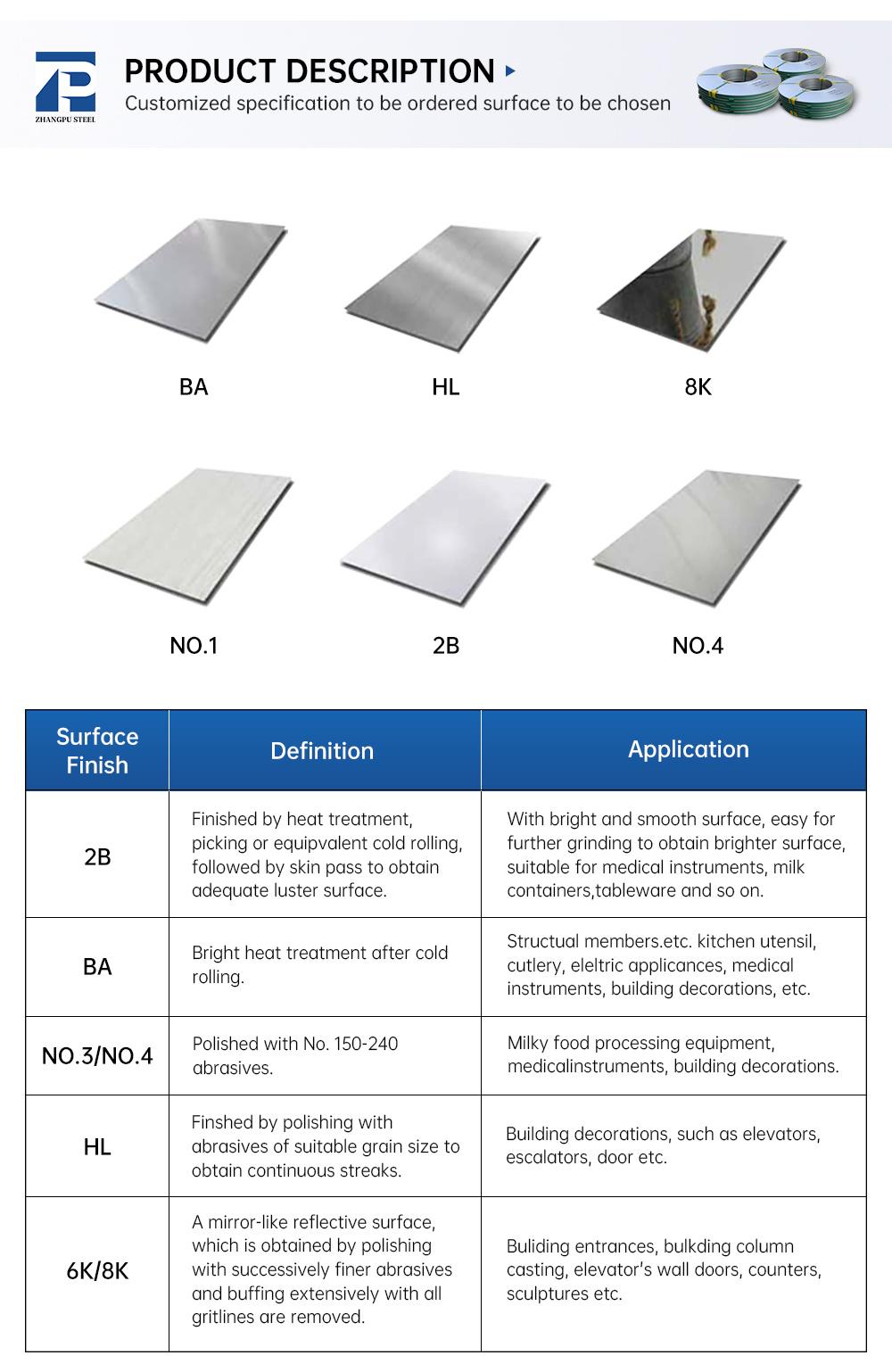 Stainless Steel Belt ASTM Ss 304 316 Stainless Steel Strips/Band/Belt/Coil