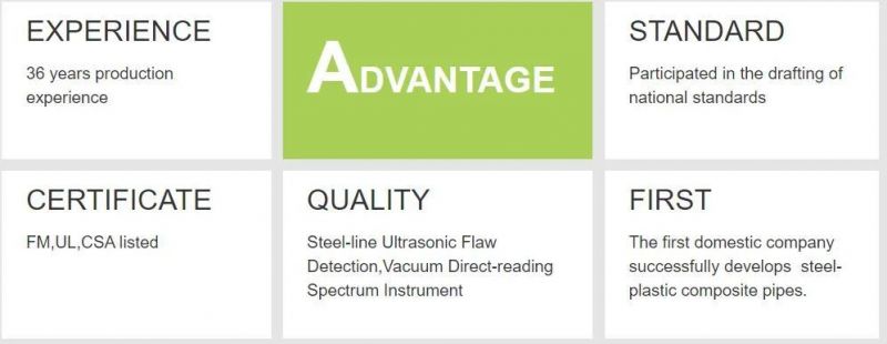 China Gold Supplier UL Certified ASTM A795 Sprinkler Fire Protection ERW Carbon Steel Pipe