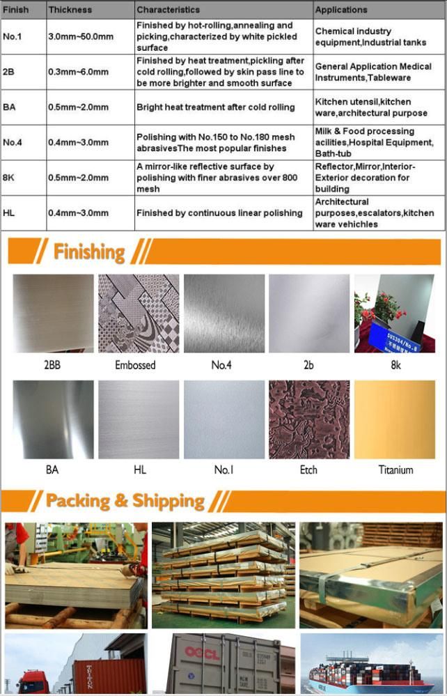 2.4663 Stainless Steel Coil