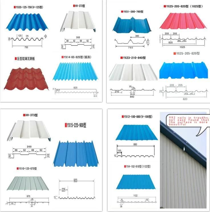 ASTM A36 Lowes Metal Siding Galvanized Steel Coil Gl Galvalume Zinc Roofing Sheet