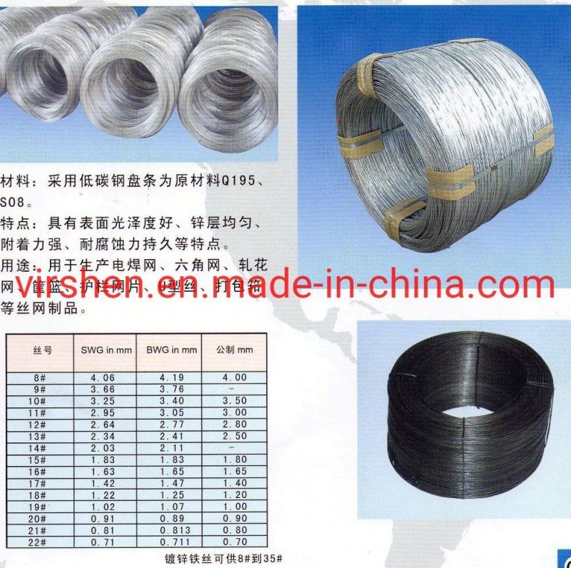 Top Quality Galvanized Wire 25kg Binding Wire Iron Galvanized Wire Price Per Ton