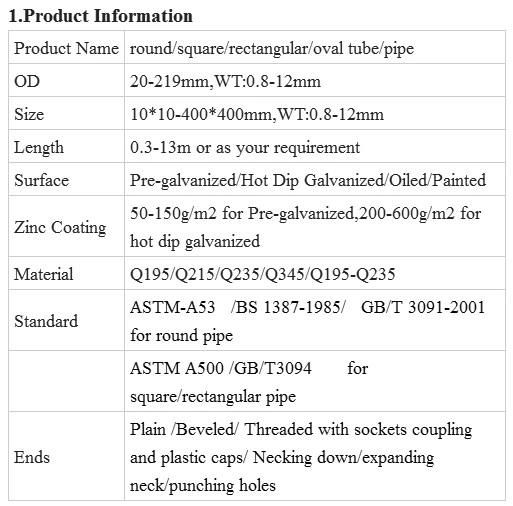 Good Price Round/Square/ Rectangle Black and Galvanized Mild Carbon Steel Tube for Building Material