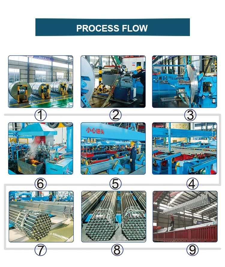 Pre Galvanized Steel Pipe for Fencing
