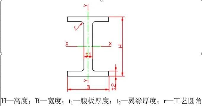 Steel Structure Welding H Beam Sizes and Universal Beam Cutting and Drilling Holes / H Beam