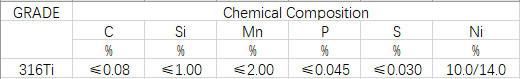 Custom Specification 316ti En1.4571 Stainless Steel Coil for Potable Water