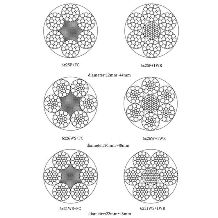 3mm 4mm 5mm 6mm 1670MPa High Tensile Strength PC Wire/ Prestressed Concrete/Stainless Steel/Carbon Steel/Copper/Steel Wire