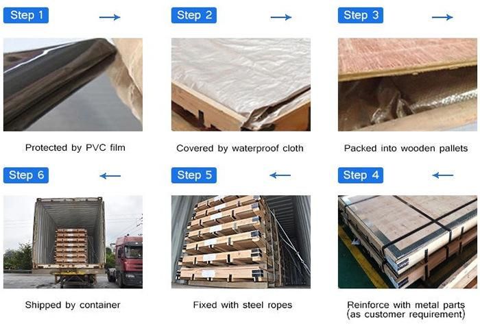 Food Grade 304 304L Stainless Steel Plate Price