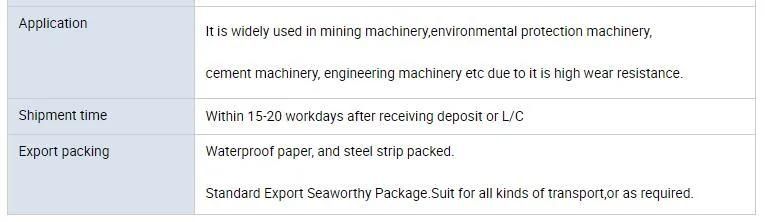 Steel Plate Hardoxs 500 Price Nm450 Wear Resistant Steel Plate