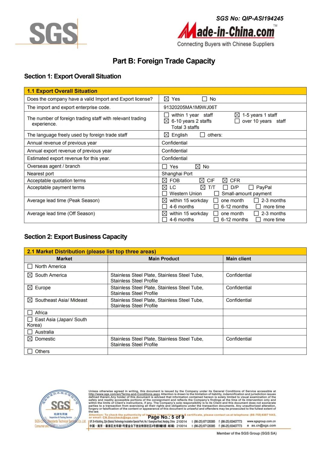 Grade 201 1mm 2mm Thickness Stainless Steel Plate