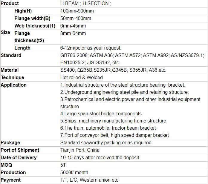 Building Structural H Channel Steel 200 300 400 Series 201 304 316 316L 410 430 H Beam H Section Stainless Steel