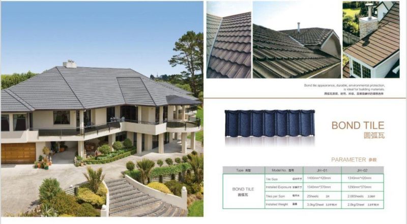 China Roofing Material Types Al-Zn Stone Coated Metal Roofing Tile Factory Warehouse Roofing Material