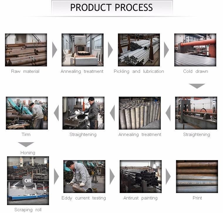 Low Alloy Steel Pipe 15crmov5-9 Seamless Pipes