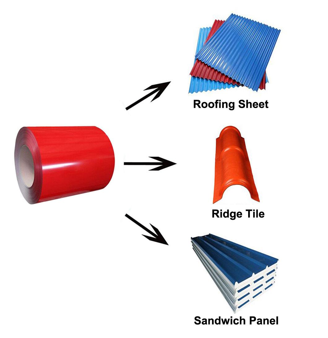 PPGI Ral Color Coated PPGI Dx51d Prepainted Galvanized Steel Coil