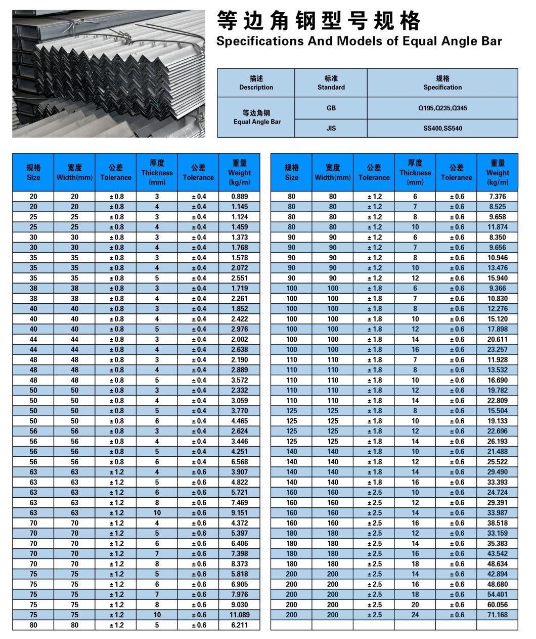 Hot Sale Mild Steel Galvanized Angle/Angle Steel