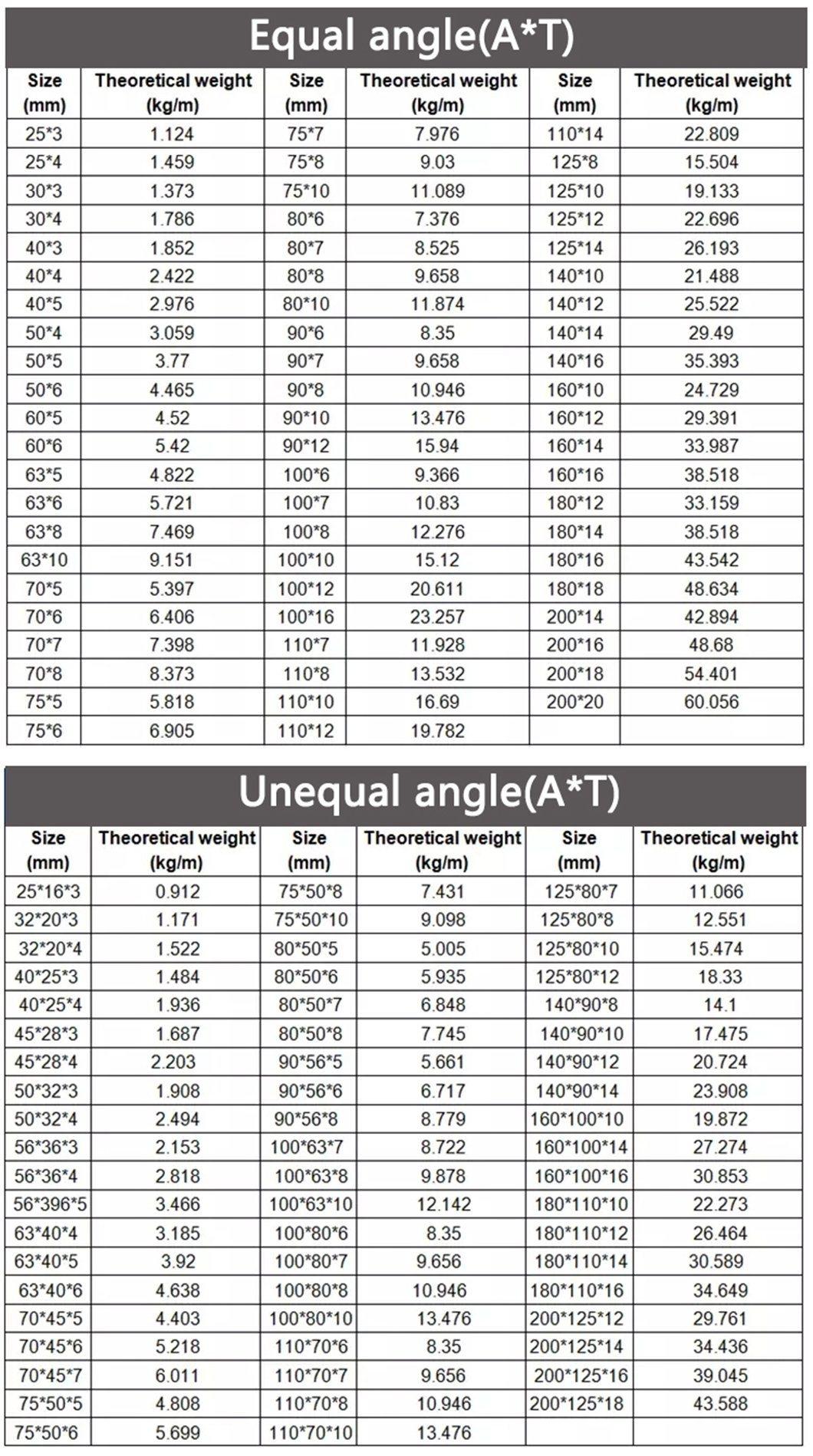 Ss 201 ASTM AISI JIS Cold Rolled Marble Angle Bar